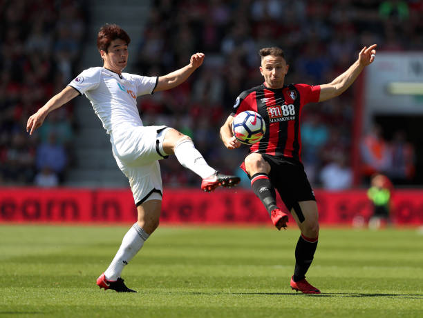 种多线作战 种多线作战